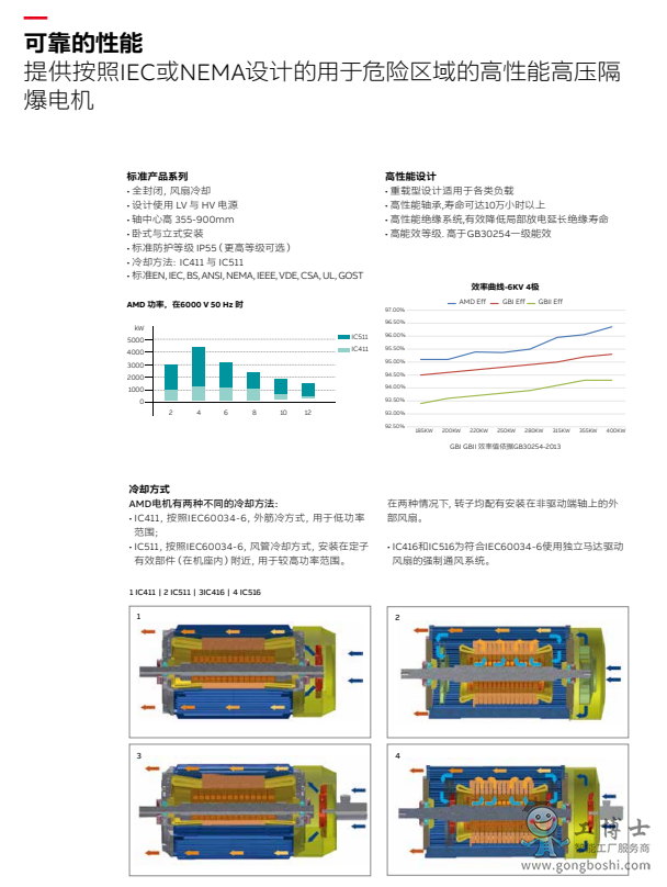 �a(ch��n)Ʒ��(y��u)��(sh��)