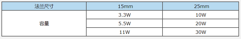 �����ŷ�����