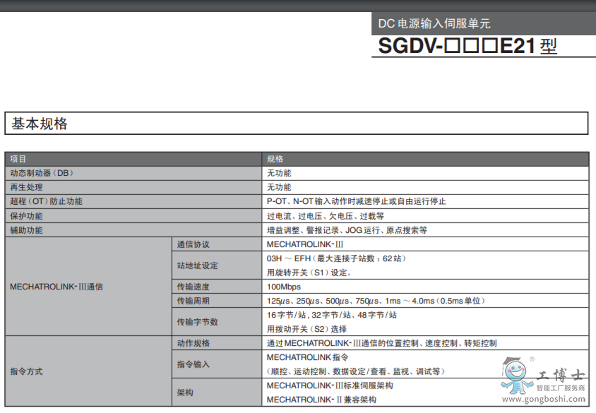 �����ŷ�����