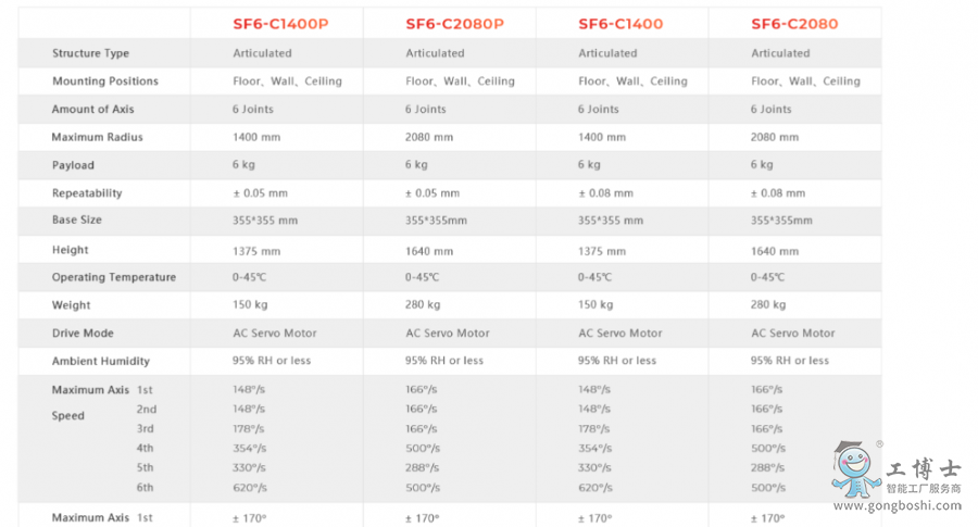 ���ڙC����