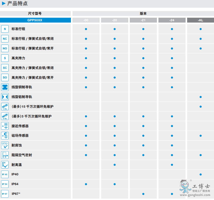 ΢�Ž؈D_20220609111233