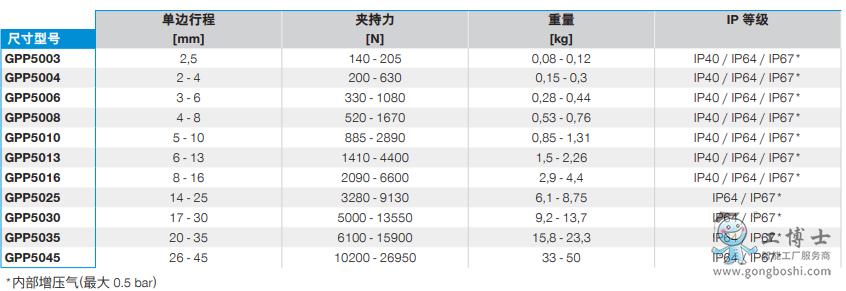 ΢�Ž؈D_20220609111249
