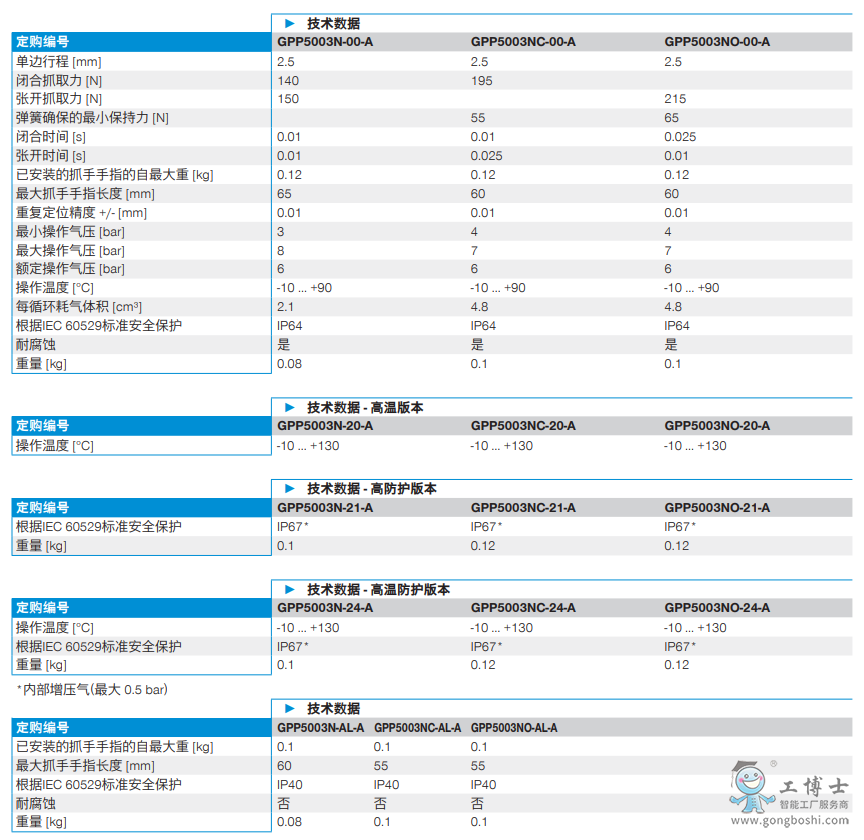 ΢�Ž؈D_20220609112451