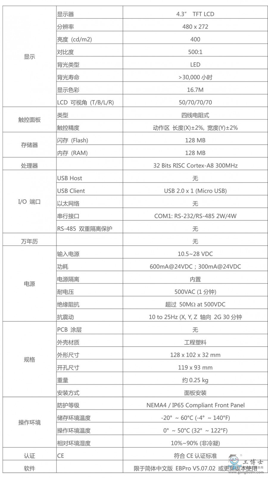 ���]ͨ�|����TK6051iP���g����