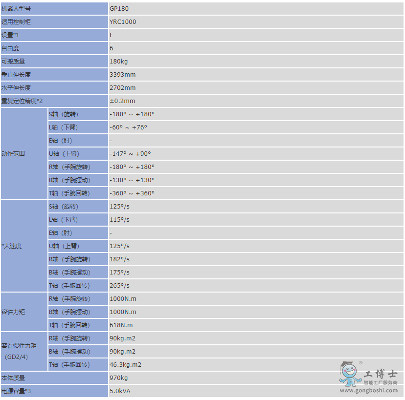 �����C����