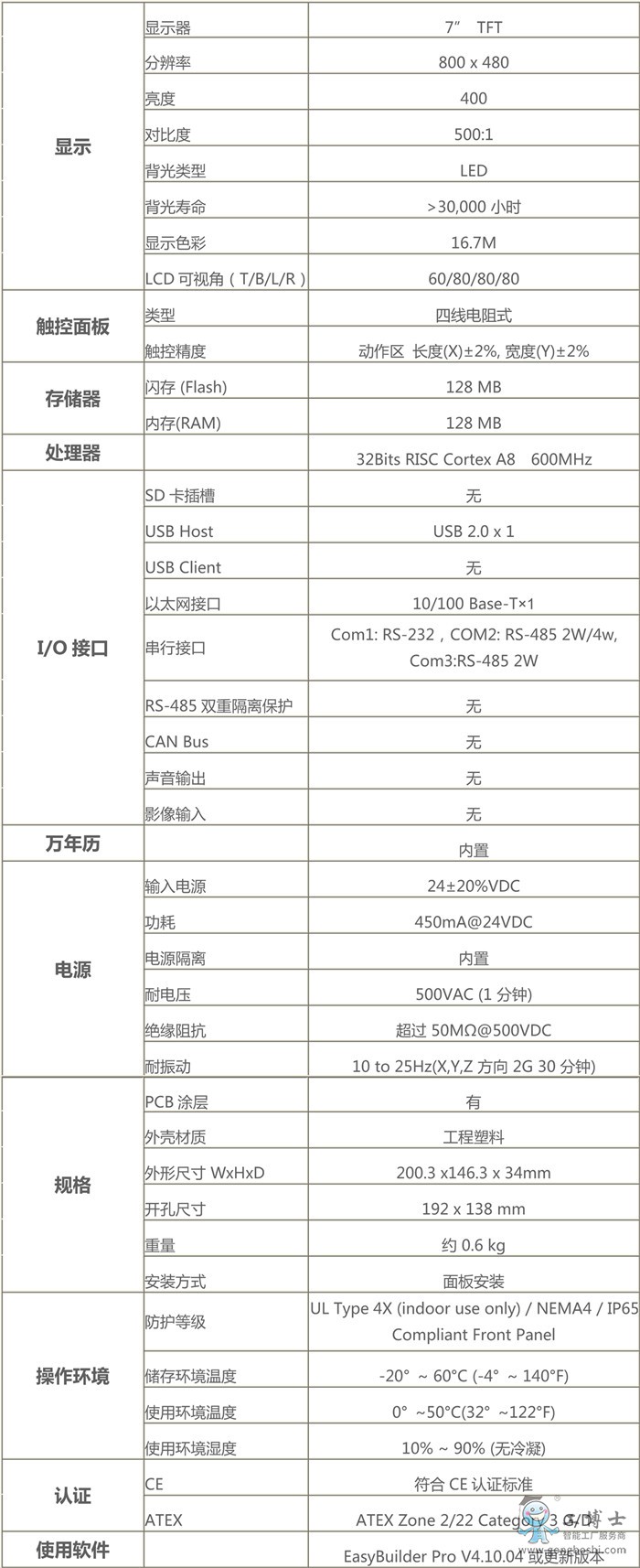 MT8071IE����_