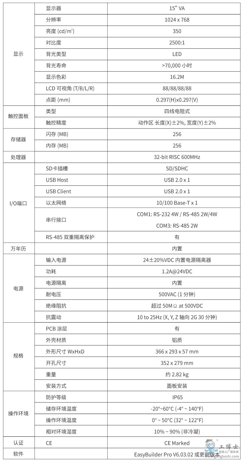 MT8150IE2����