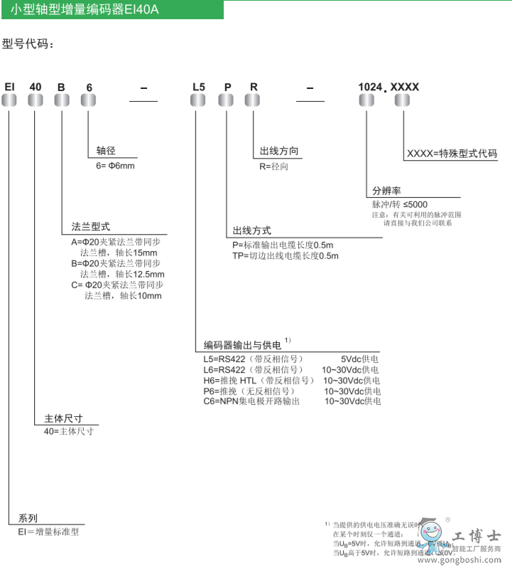 �˿ƾ��a��