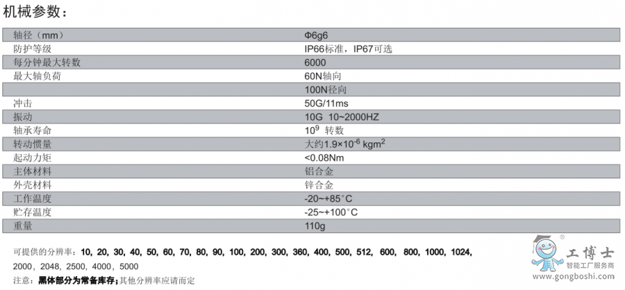 �˿ƾ��a��