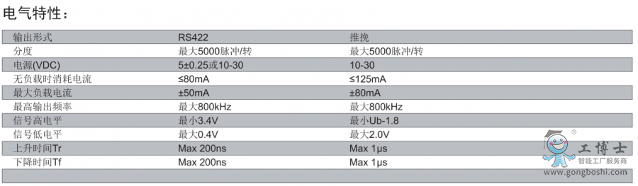 �˿ƾ��a��