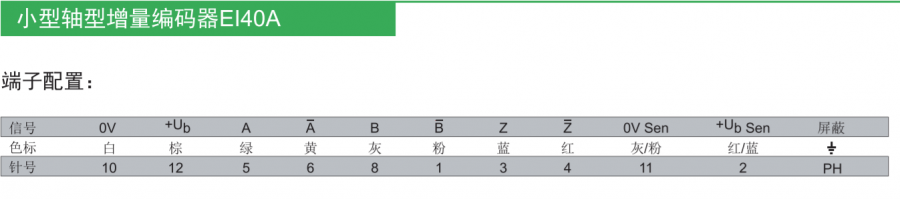 �˿ƾ��a��