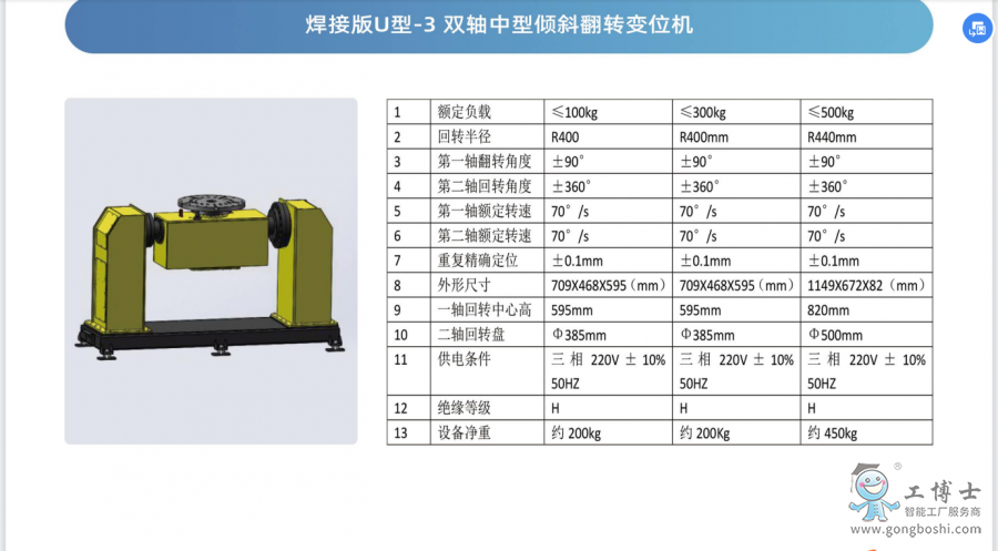�C����׃λ�C