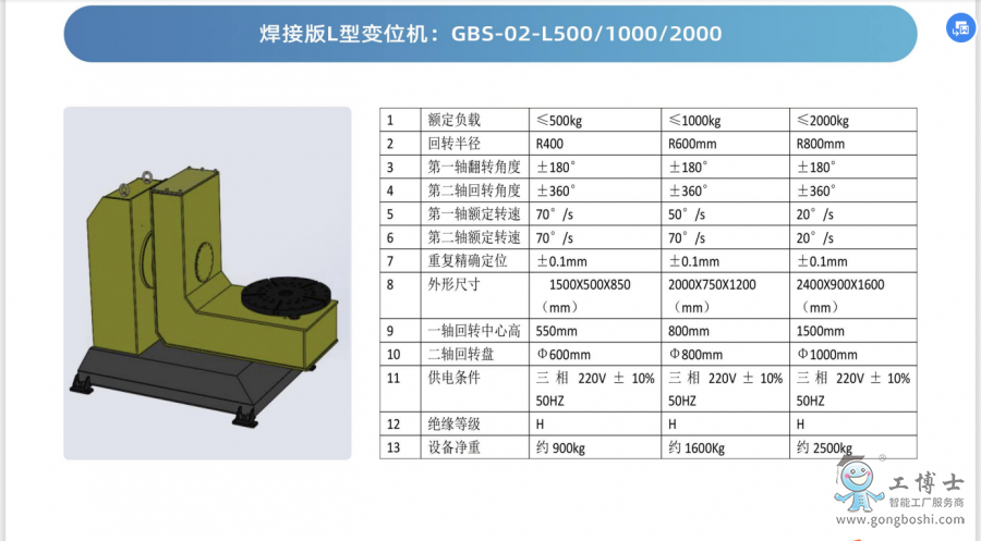 �C����׃λ�C