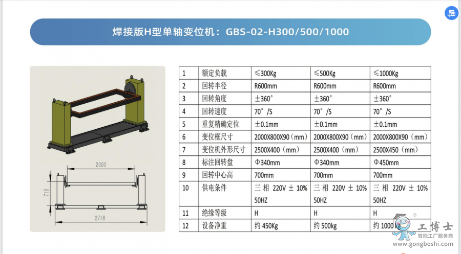 �C����׃λ�C