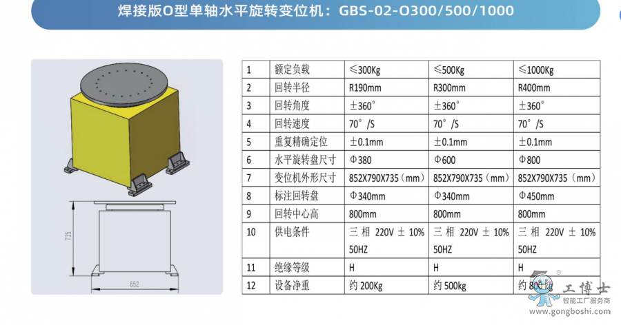 �C����׃λ�C
