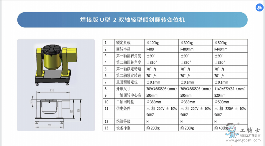 �C(j��)����׃λ�C(j��)