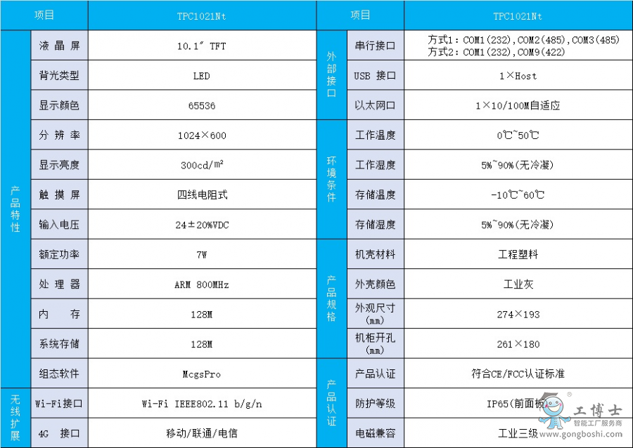 ����ͨ�B(t��i)�|����