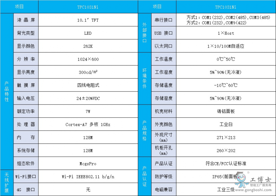 ����ͨ�B(t��i)�|����