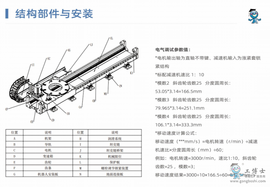 �C���ˌ�(d��o)܉