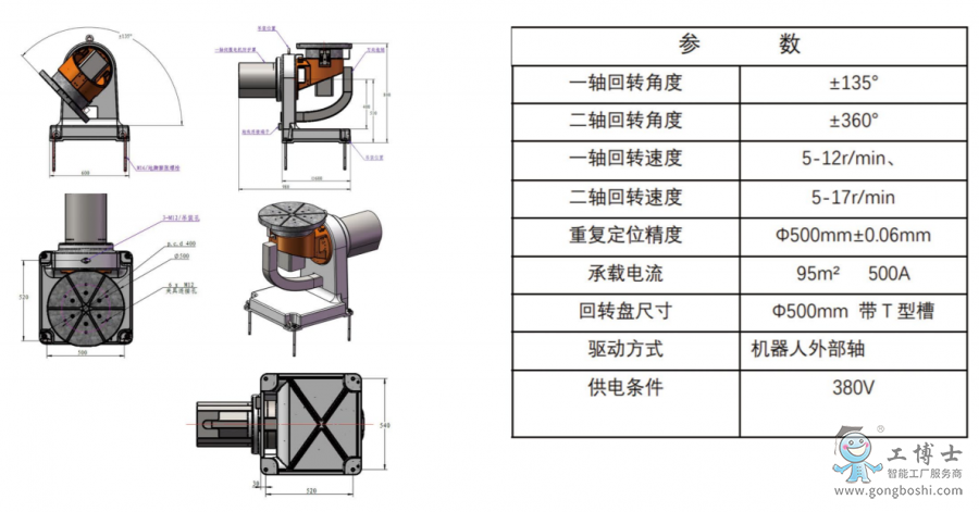 �C(j��)����׃λ�C(j��)