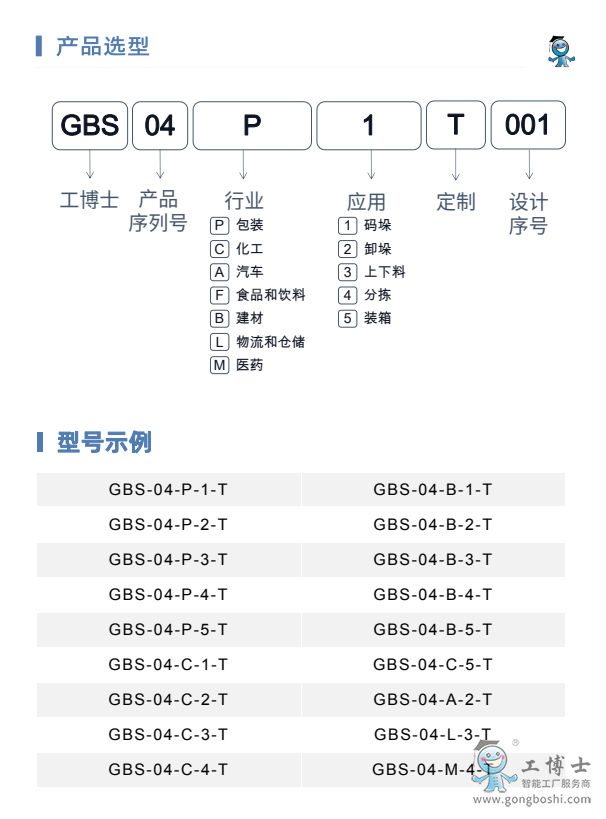 ����ʿ������P�aƷ�x��