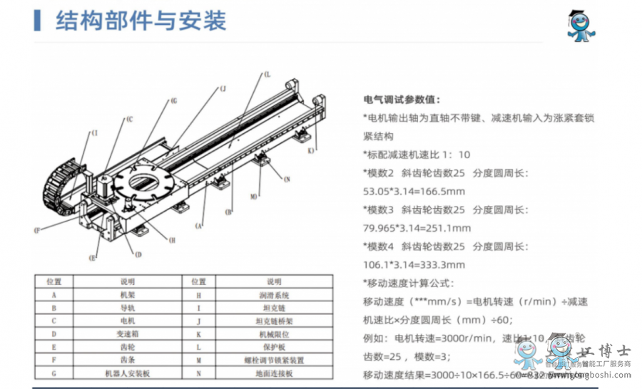 ΢�ňDƬ_20220622105310
