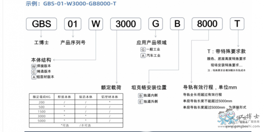 ΢�ňDƬ_20220622105314