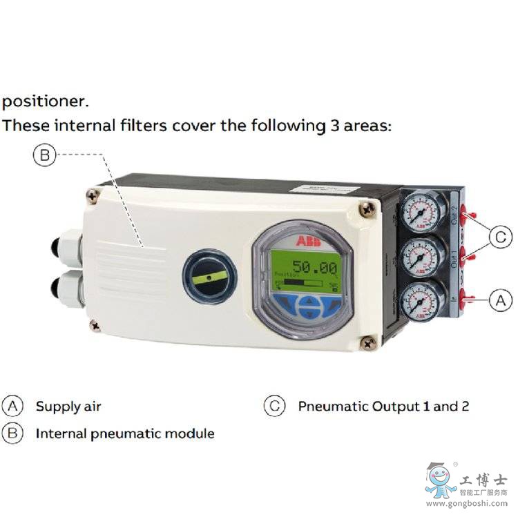 ABB  V18346-103015400 �����y�T��λ��