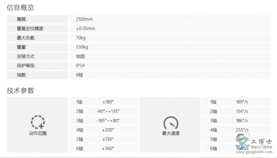 ��˹�D�C(j��)����