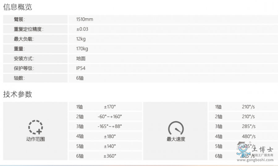 ��˹�D�C����