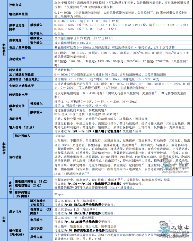 ΢�Ž؈D_20220628180322