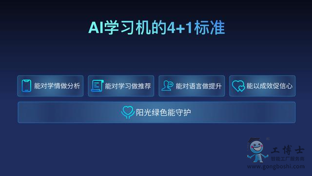 �ƴ�Ӎ�wAI�W���C