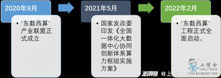 ���|�����㡱�ش�r�g���c