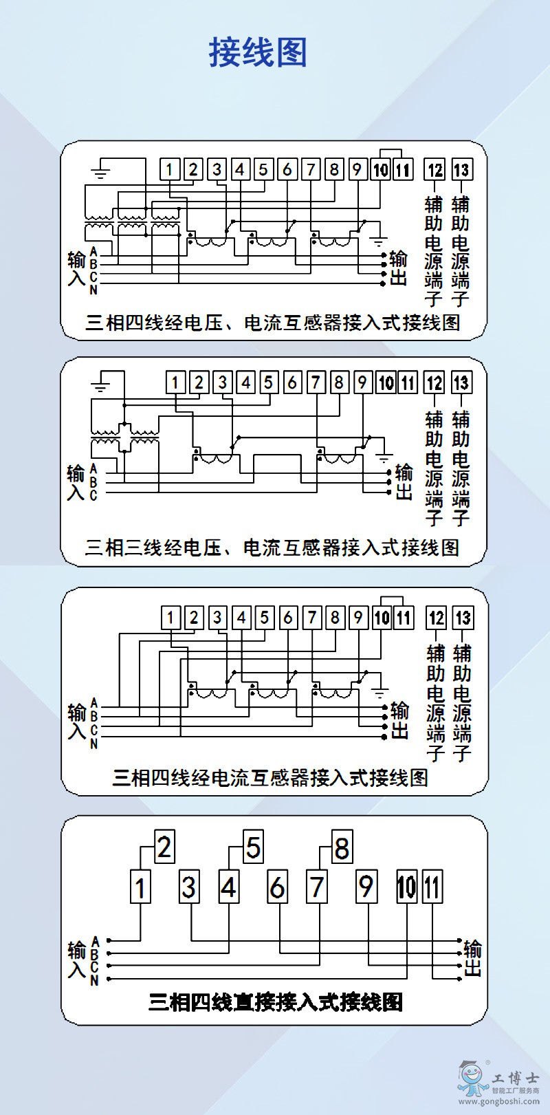 ����DTZ71  �Ӿ��D