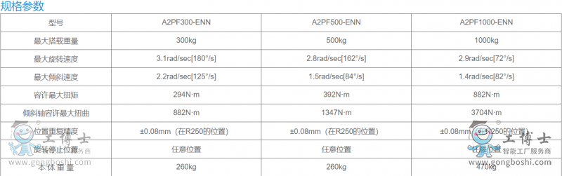 ΢�ňDƬ_20220701171343