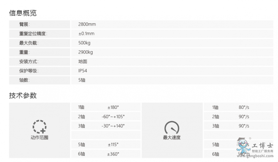 ��˹�D�C����