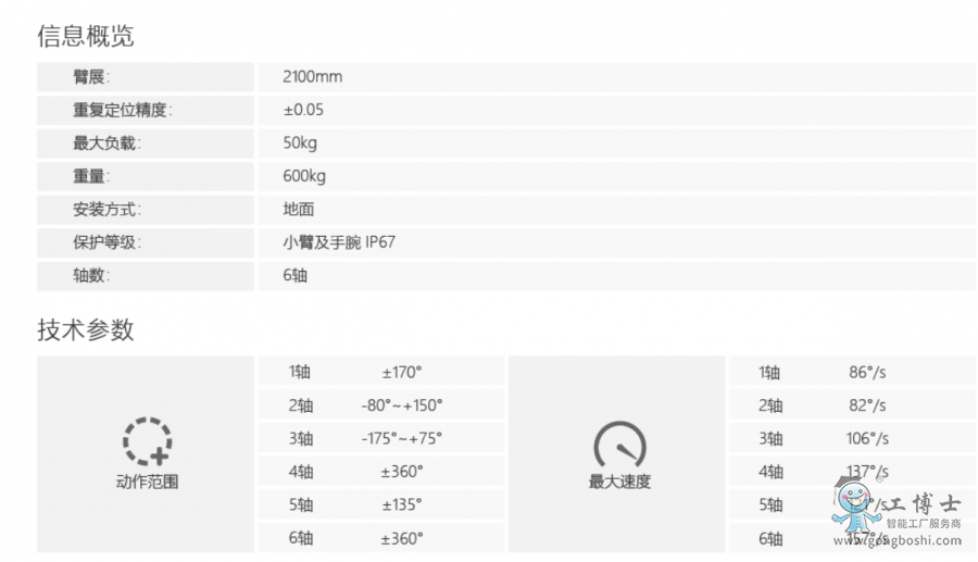 ��˹�D�C(j��)����