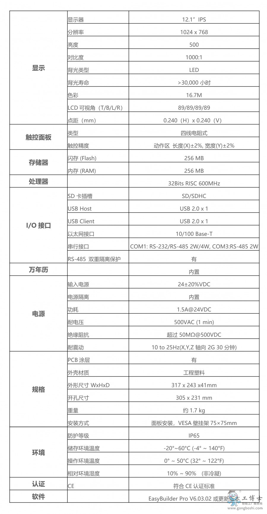 MT8121iE2����(sh��)