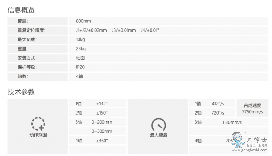 ��˹�D�C����