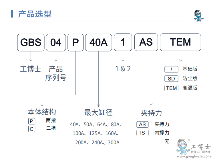 ����ʿ�Aצ