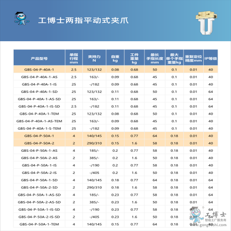����ʿ�A��,ץ�� (3)