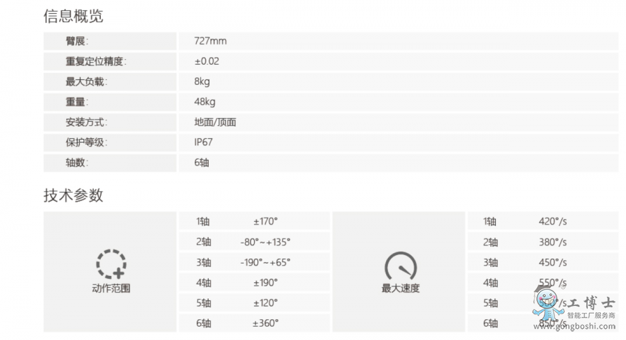 ��˹�D�C����