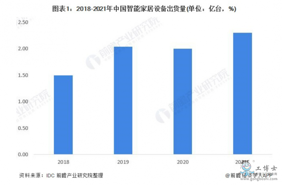 ȫ�����ܳ�؛��