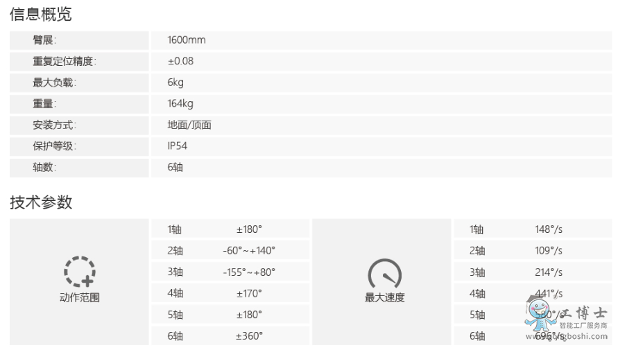 ��˹�D�C����