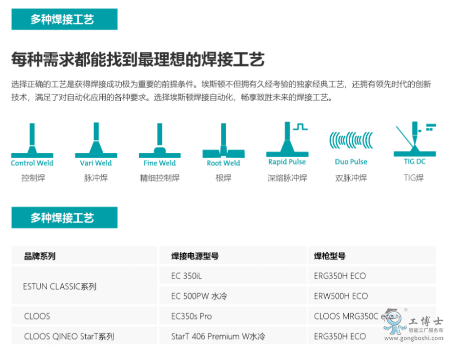 ��˹�D�C����