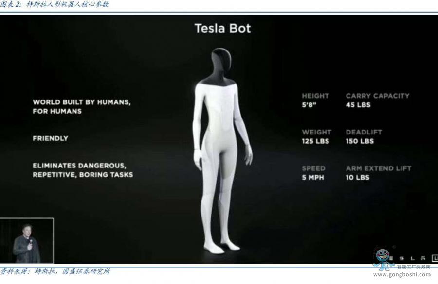  ��˹�����ΙC(j��)����