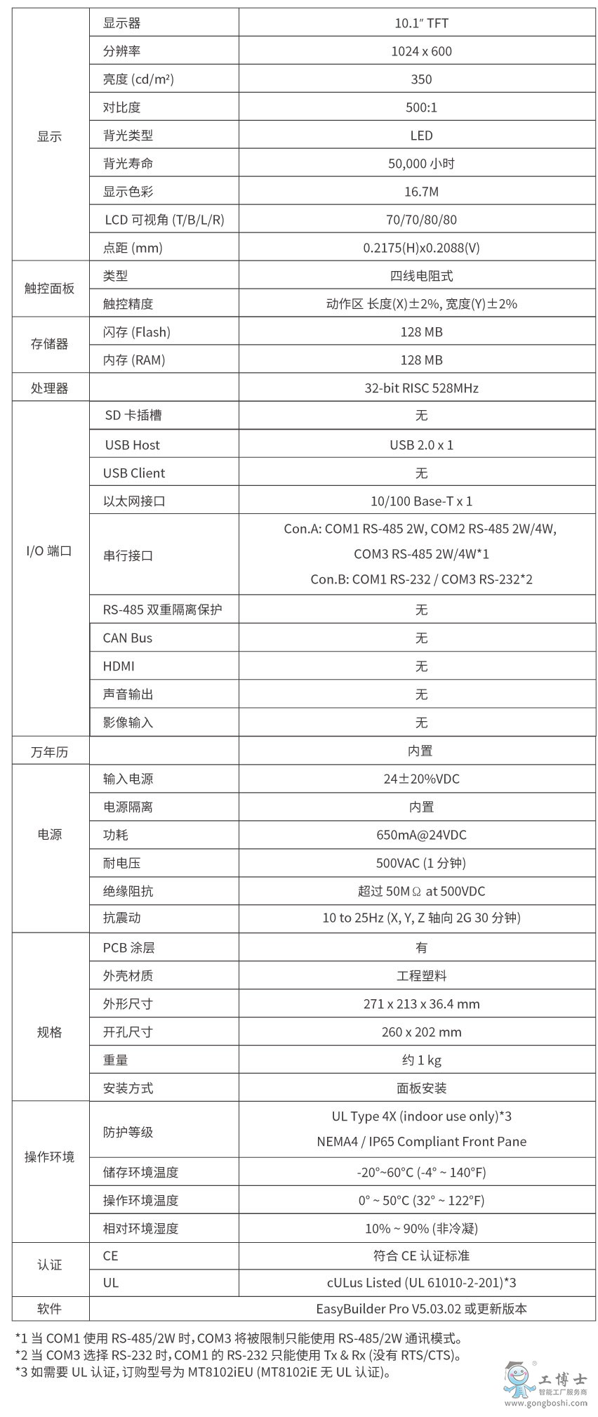 ���]ͨ�|����