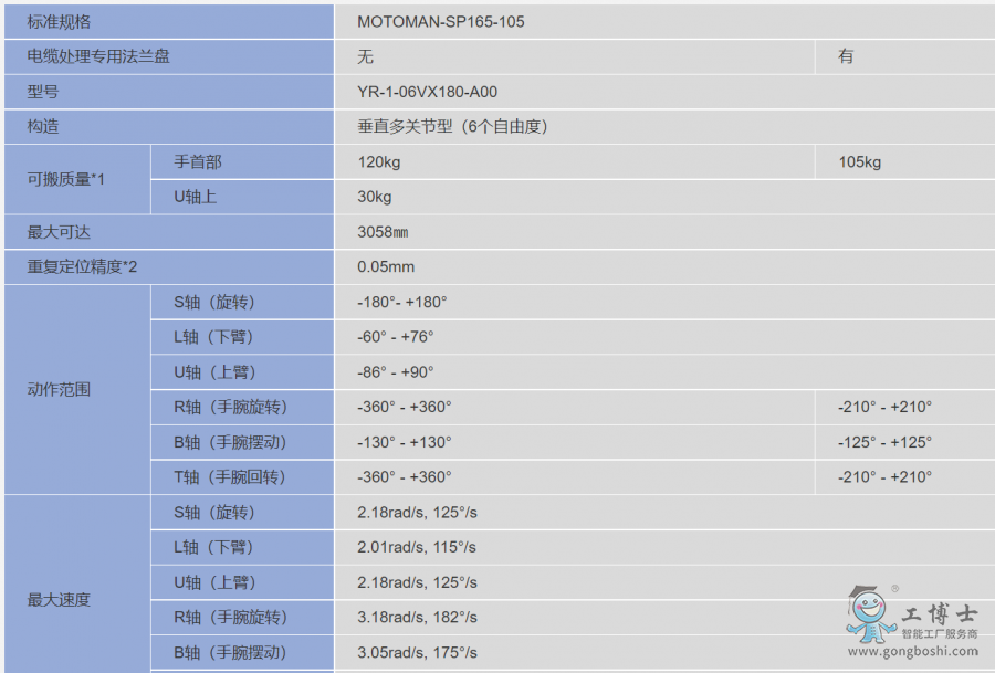 �����C����