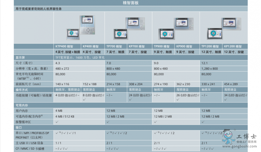 ΢�Ž؈D_20220712141016