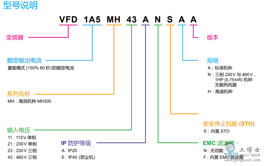 ΢�Ž؈D_20220714101201